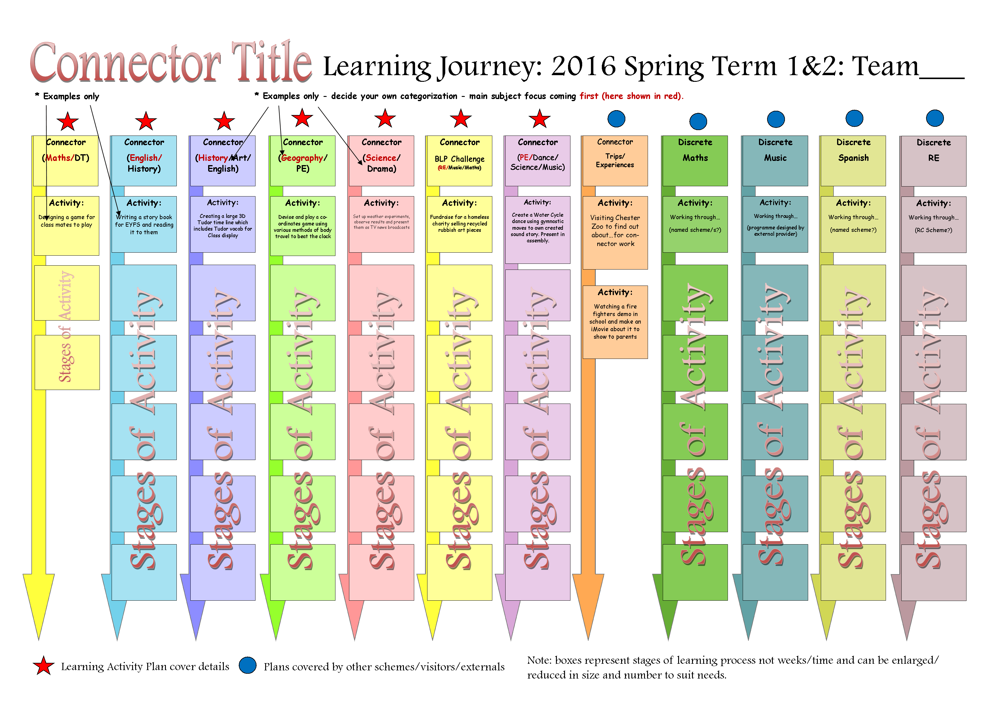Half term learning journey master